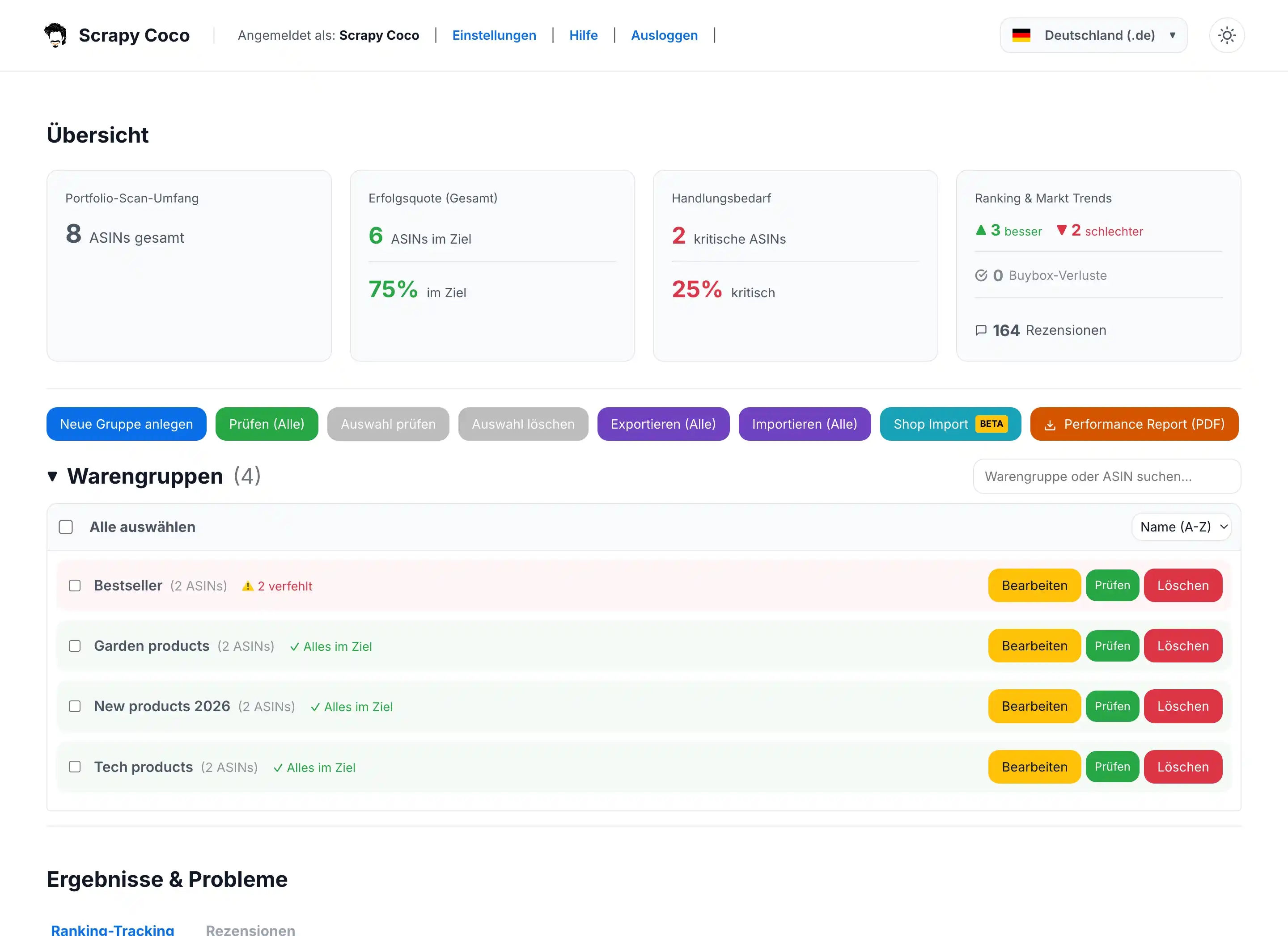 Dashboard-Ansicht von Scrapy Coco