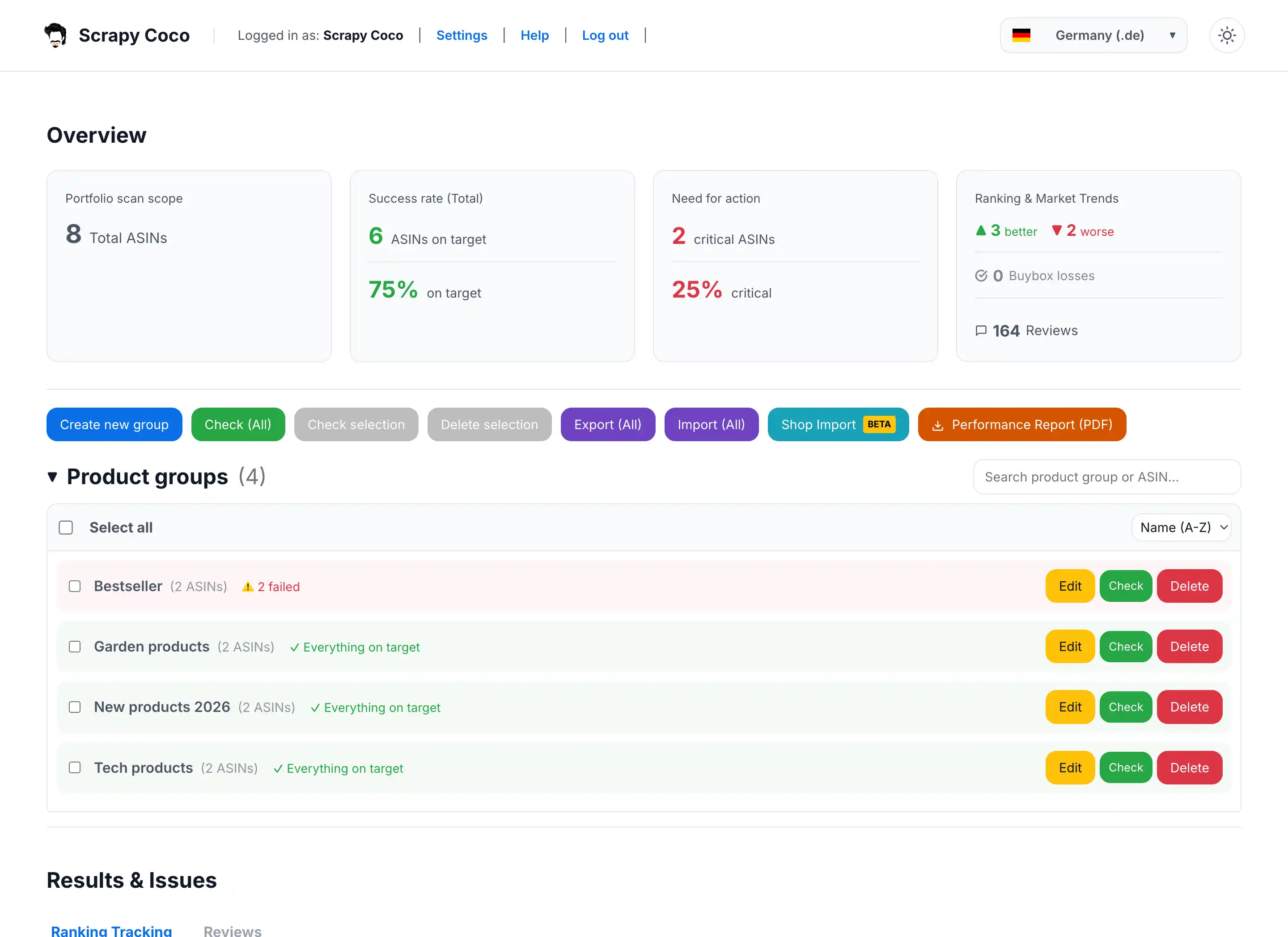 Dashboard-Ansicht von Scrapy Coco